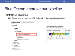 Blue Ocean Improve our pipeline
• DataBase Migration
• Configure inside resources/db/migration the migrations scripts
27/11/2020 Continuous Delivery 76
 