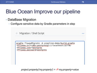 Blue Ocean Improve our pipeline
• DataBase Migration
• Configure sensitive data by Gradle parameters in step
27/11/2020 Continuous Delivery 78
project.property('my.property') = -P my.property=value
 