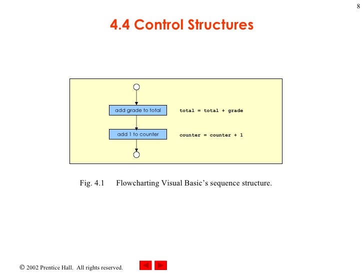 04 control structures 1