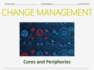 1
|
Cores and Peripheries
Change Management
MTL Course Topics
Cores and Peripheries
CHANGE MANAGEMENT
 