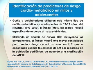 Identificación de predictores de riesgo
cardio-metabólico en niños y
adolescentes
•  Gurka y colaboradores utilizaron este mismo tipo de
análisis estadístico en adolescentes de 12-19 años del
NHANES (1999–2010). El índice (MetS risk score) resultó
específico de acuerdo al sexo y etnicidad.
•  Utilizando un análisis de curvas ROC incluyendo los
componentes, el índice mostró una mayor sensibilidad
para predecir riesgo cuando su valor era ≥ 2, que la
encontrada usando los criterios de SM por separado en
la población pediátrica, de acuerdo a la clasificación
del ATP III.
Gurka MJ, Ice CL, Sun SS, De Boer MD. A Confirmatory Factor Analysis of the
Metabolic Syndrome in Adolescents. An Examination of Sex and Racial/Ethnic
Differences. Cardiovasc Diabetol 2012;11: 128- 136	
  

 