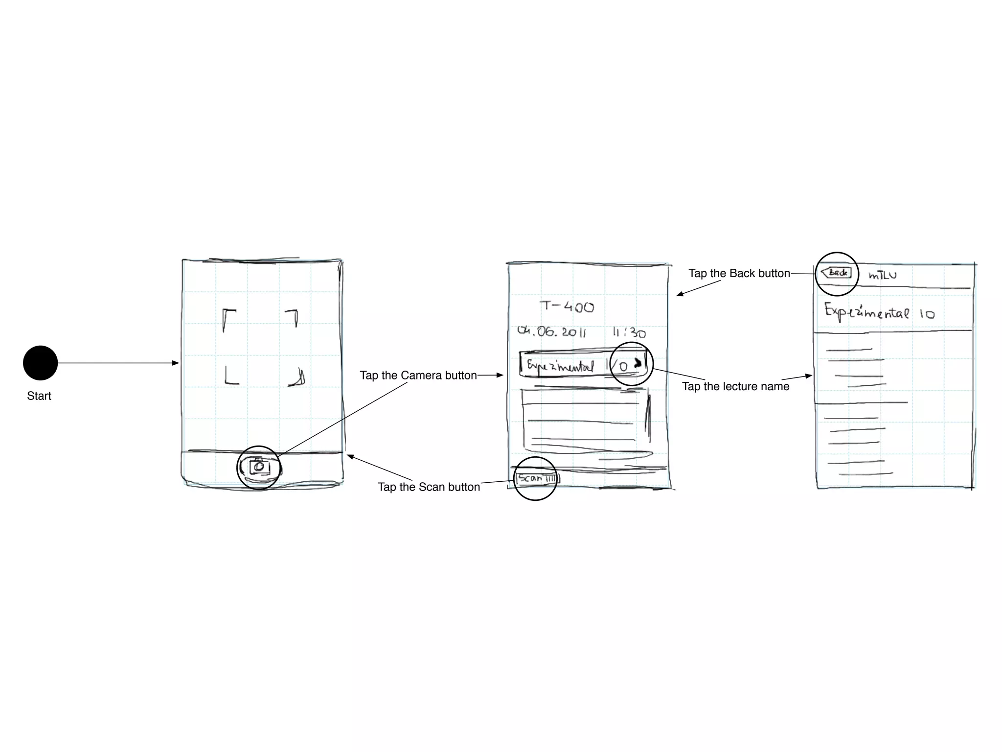 Tap the Back button




        Tap the Camera button
                                 Tap the lecture name
Start




           Tap the Scan button
 