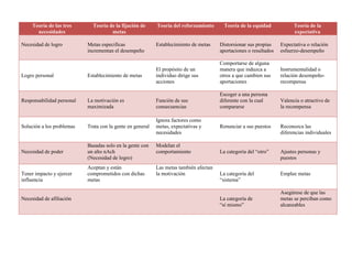 04. cuadros comparativos