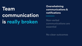 Overwhelming
communications &
notifications
Team
communication
is really broken
No clear outcomes
Non-verbal
communications are
essential
 