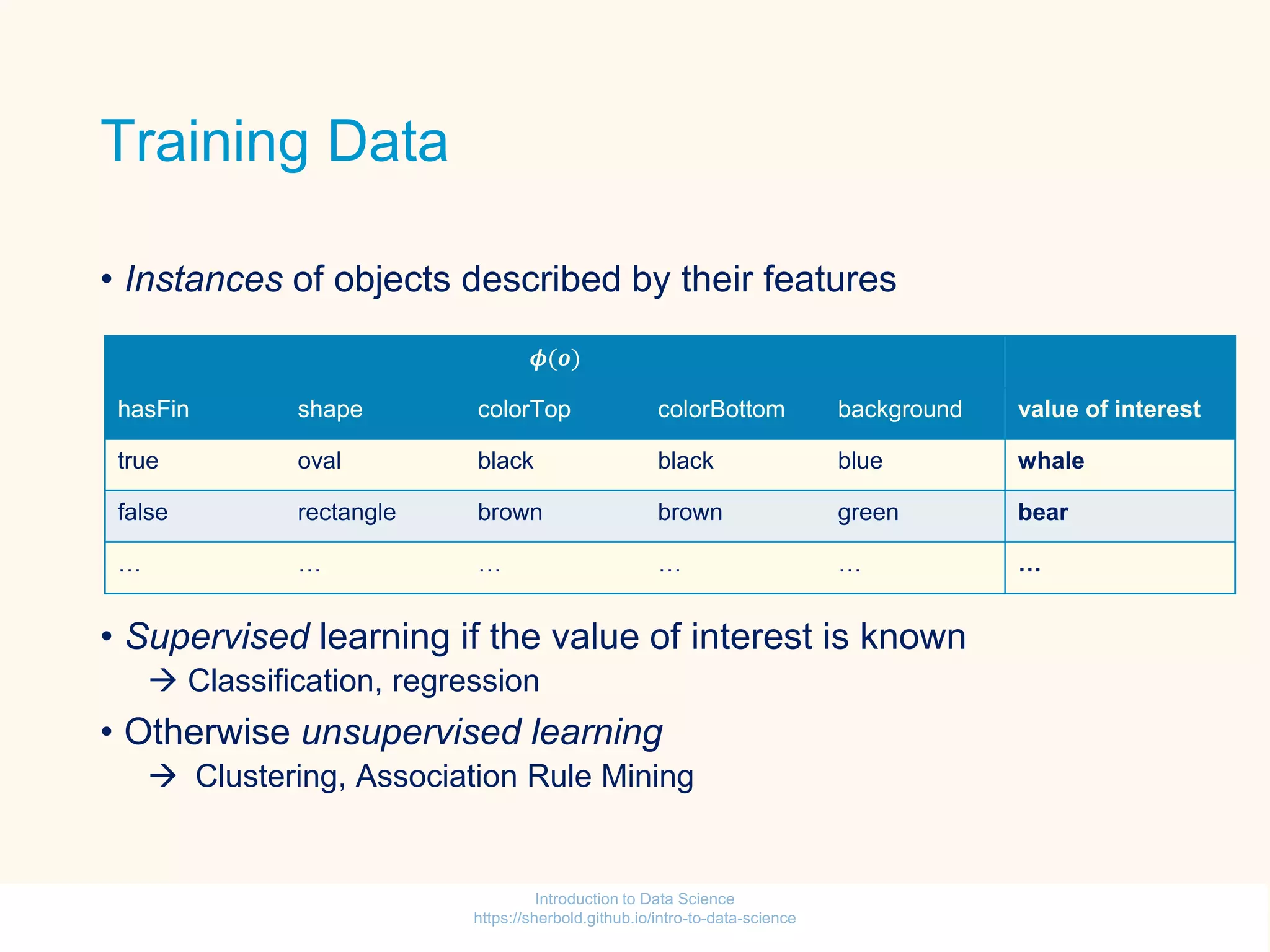 04-Data-Analysis-Overview.pptx