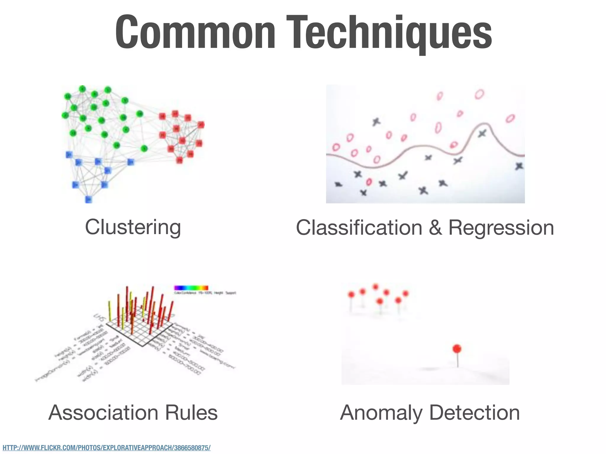 Common Techniques



                       Clustering                              Classiﬁcation & Regression




             Association Rules                                     Anomaly Detection
HTTP://WWW.FLICKR.COM/PHOTOS/EXPLORATIVEAPPROACH/3866580875/
 