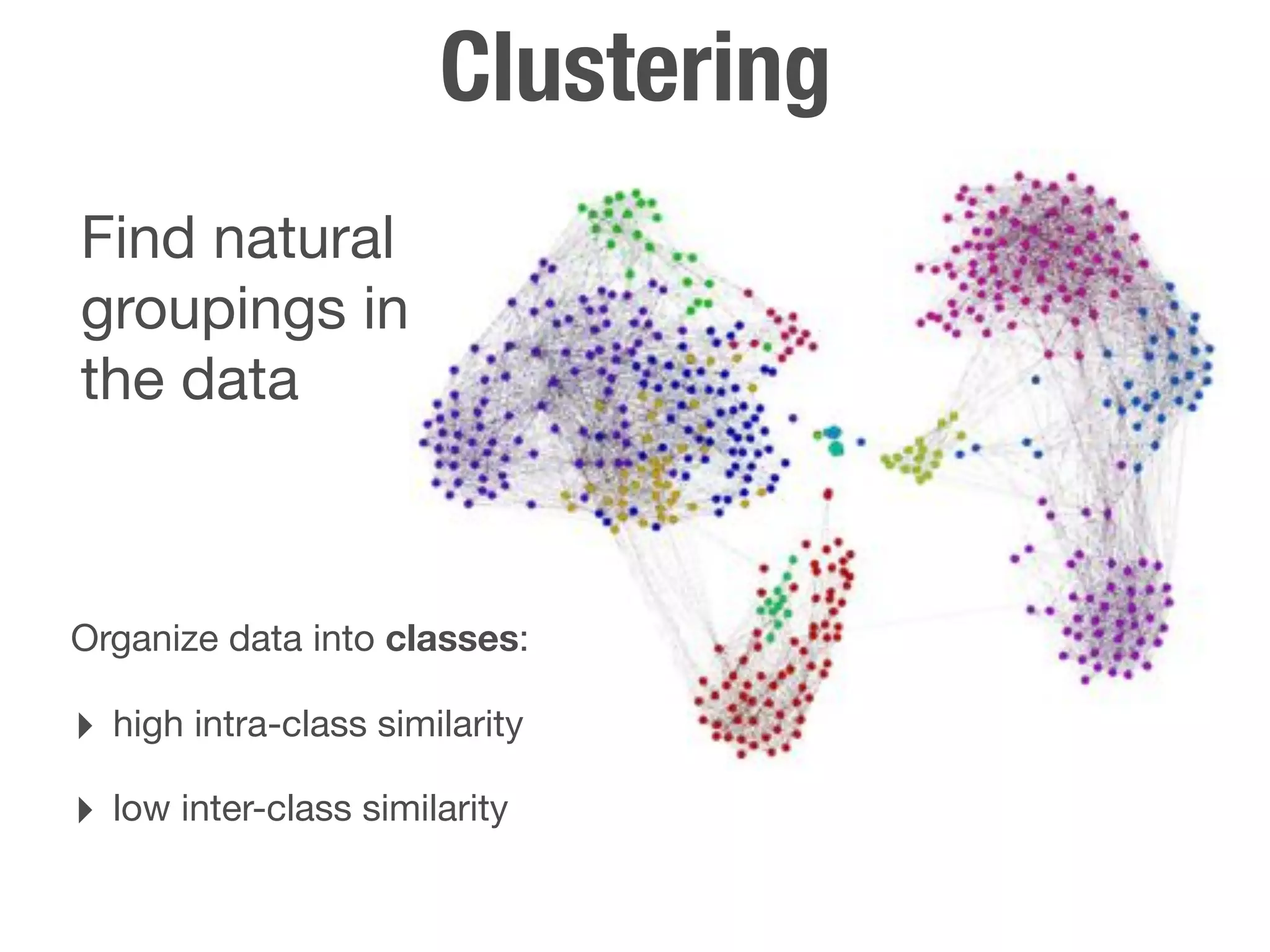 Clustering
Find natural
groupings in
the data



Organize data into classes:

‣ high intra-class similarity
‣ low inter-class similarity
 