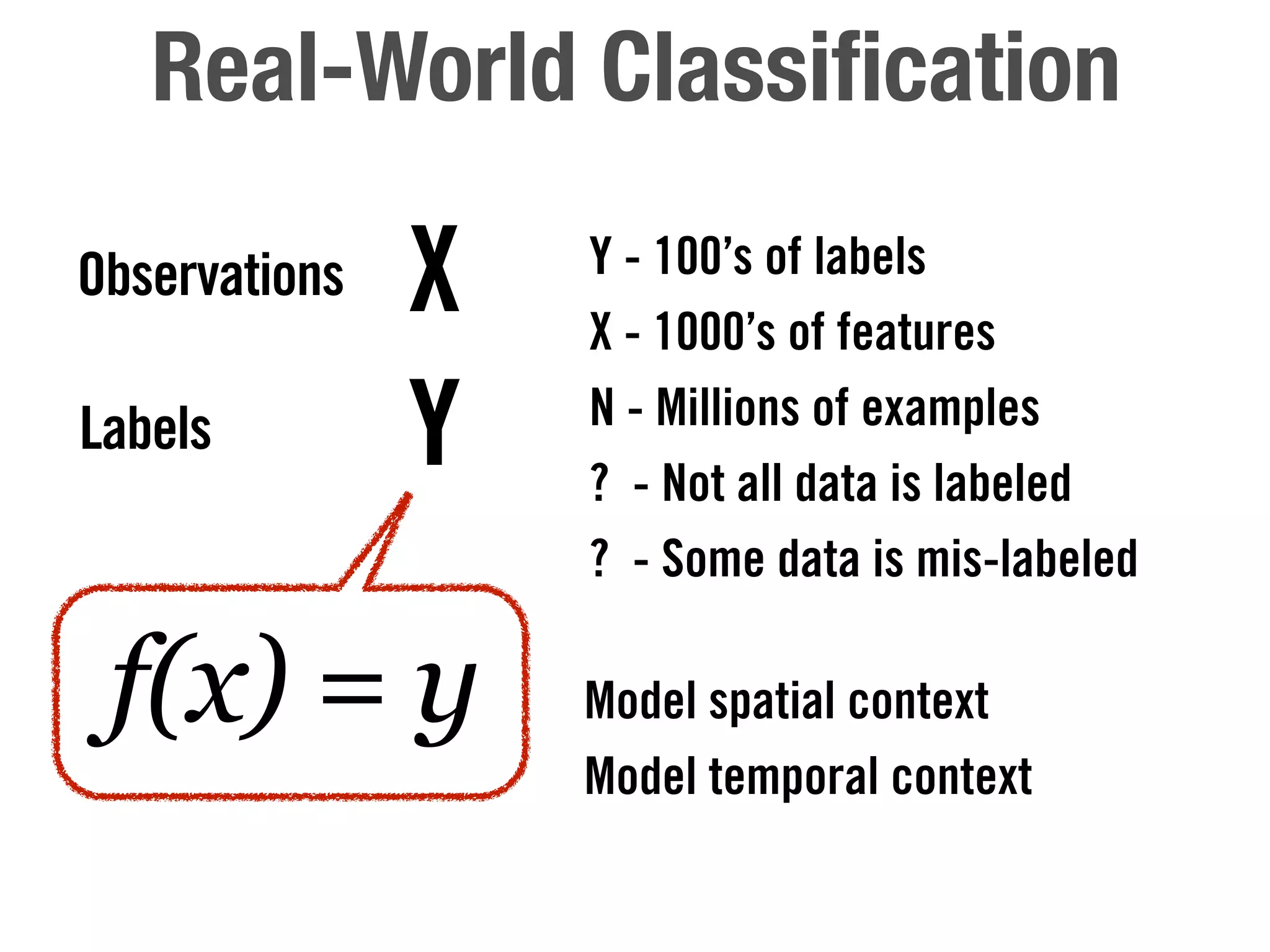 Real-World Classiﬁcation

Observations   X   Y - 100’s of labels
                   X - 1000’s of features
Labels         Y   N - Millions of examples
                   ? - Not all data is labeled
                   ? - Some data is mis-labeled

 f(x) = y          Model spatial context
                   Model temporal context
 