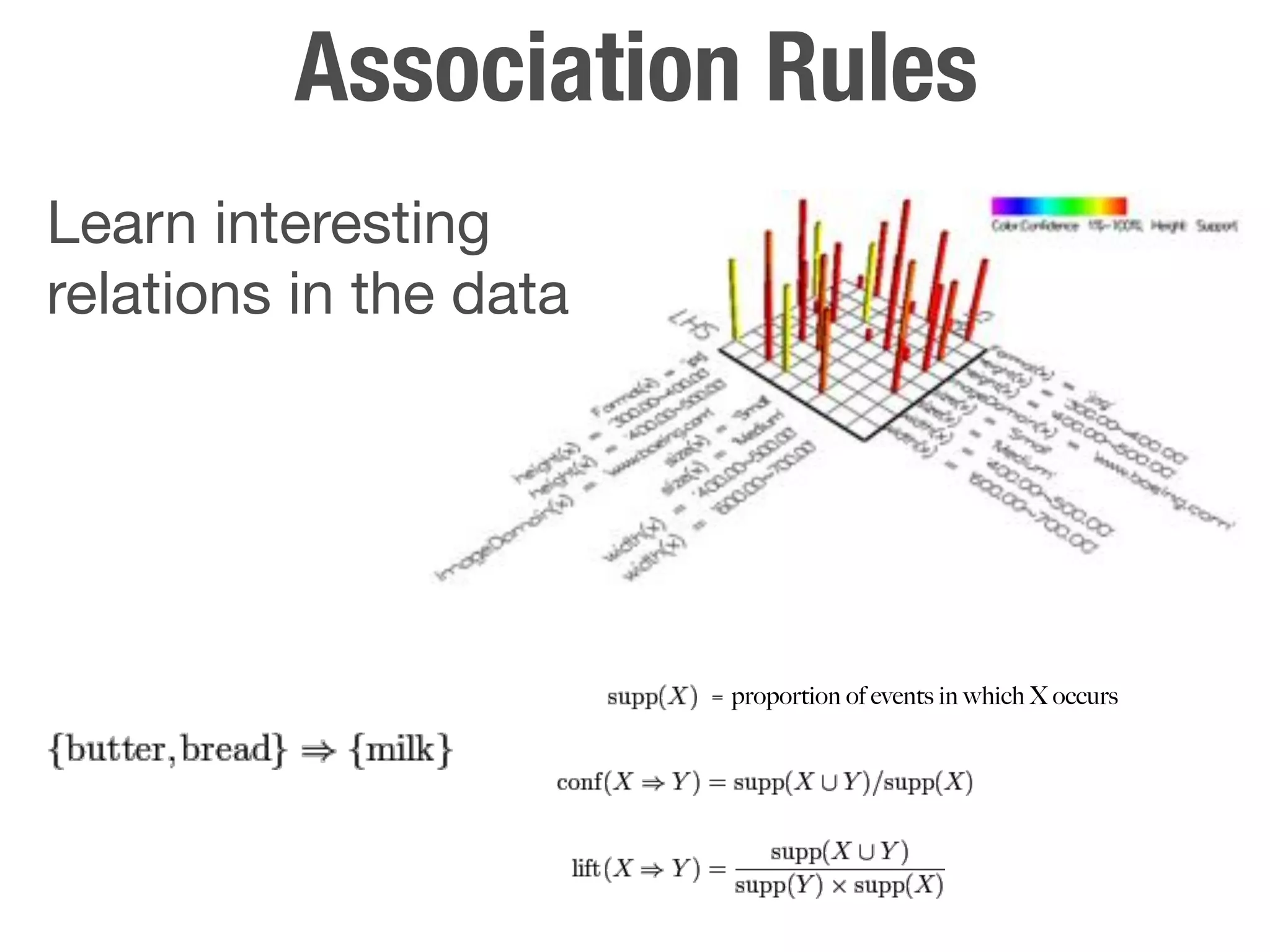 Association Rules
Learn interesting
relations in the data




                        = proportion of events in which X occurs
 