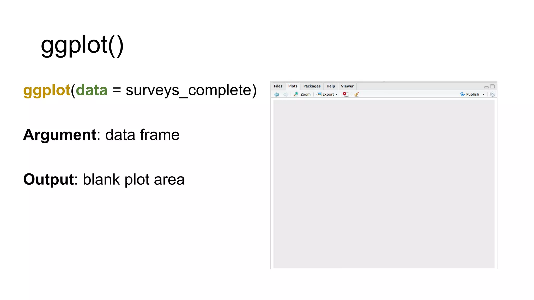 ggplot()
ggplot(data = surveys_complete)
Argument: data frame
Output: blank plot area
 