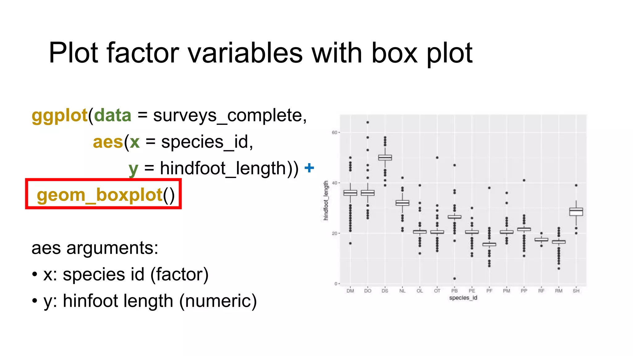 Plot factor variables with box plot
ggplot(data = surveys_complete,
aes(x = species_id,
y = hindfoot_length)) +
geom_boxplot()
aes arguments:
• x: species id (factor)
• y: hinfoot length (numeric)
 