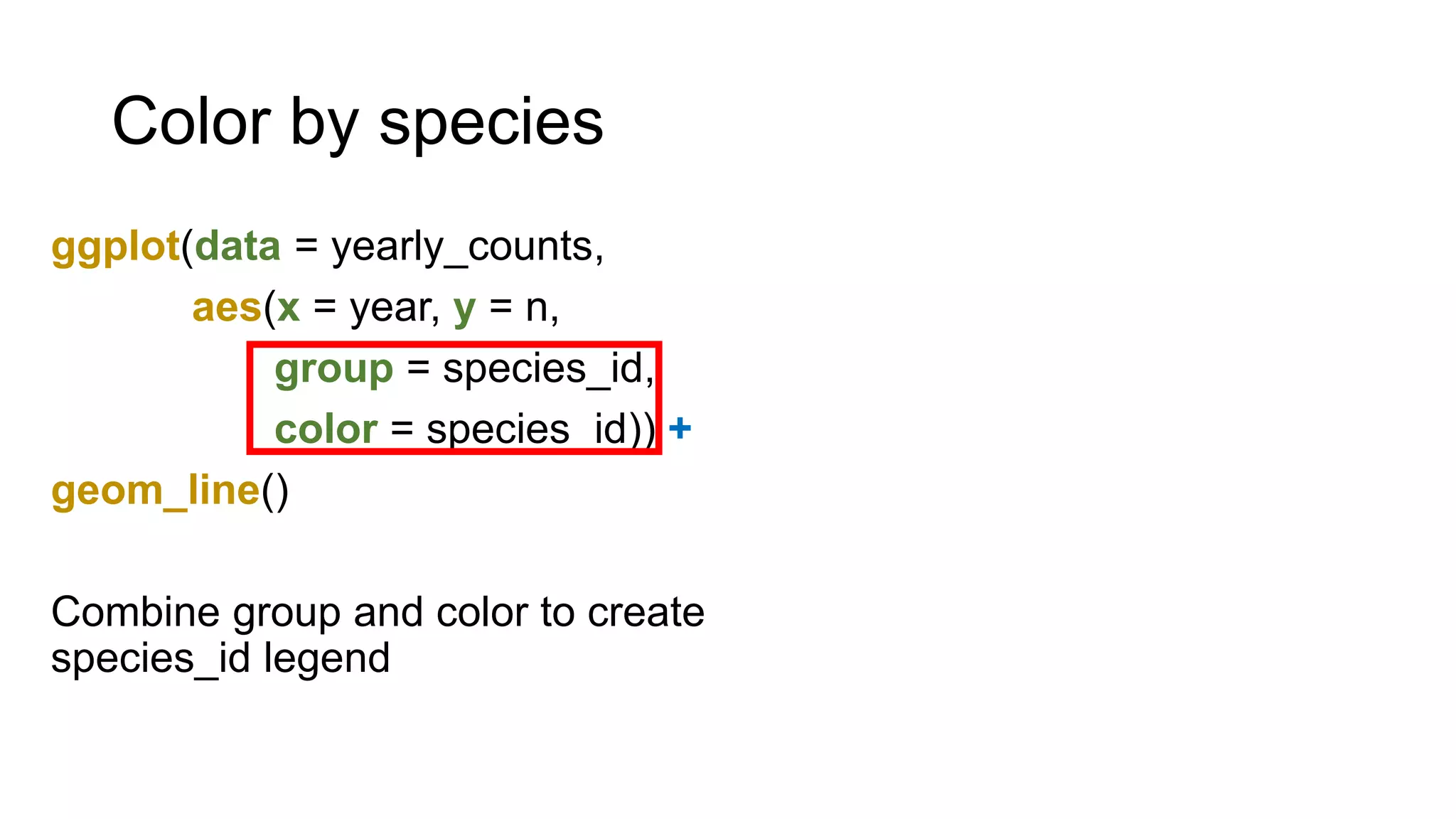Color by species
ggplot(data = yearly_counts,
aes(x = year, y = n,
group = species_id,
color = species_id)) +
geom_line()
Combine group and color to create
species_id legend
 