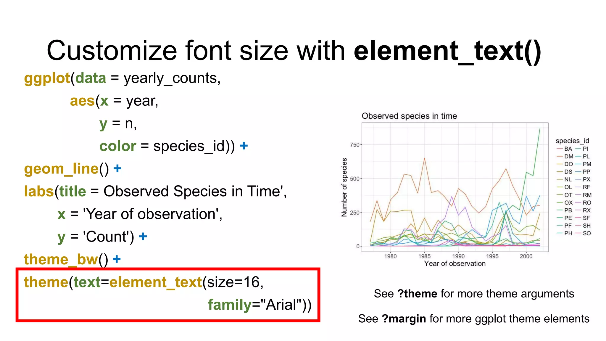Customize font size with element_text()
ggplot(data = yearly_counts,
aes(x = year,
y = n,
color = species_id)) +
geom_line() +
labs(title = Observed Species in Time',
x = 'Year of observation',
y = 'Count') +
theme_bw() +
theme(text=element_text(size=16,
family="Arial"))
See ?margin for more ggplot theme elements
See ?theme for more theme arguments
 