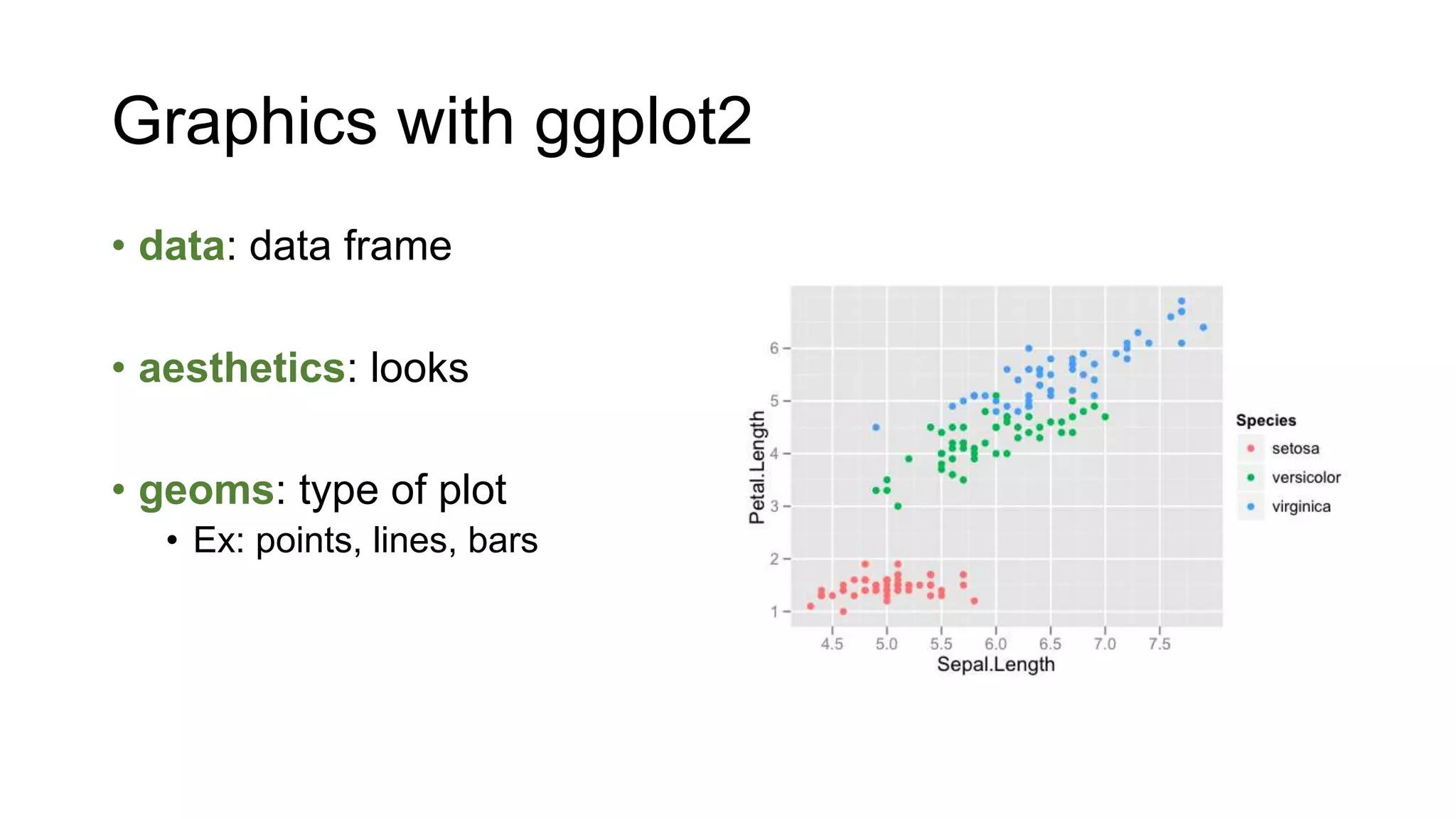 Graphics with ggplot2
• data: data frame
• aesthetics: looks
• geoms: type of plot
• Ex: points, lines, bars
 