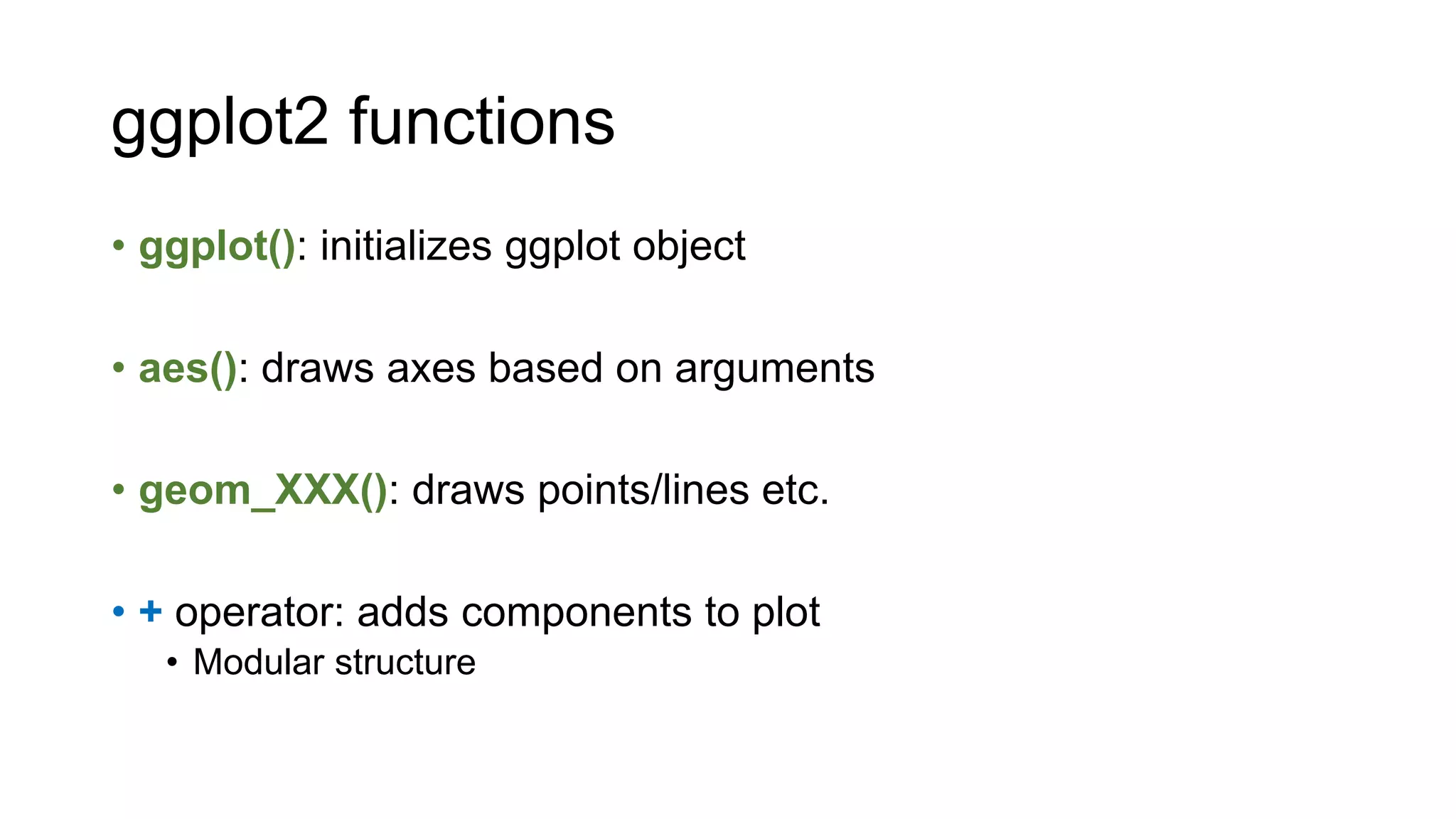 ggplot2 functions
• ggplot(): initializes ggplot object
• aes(): draws axes based on arguments
• geom_XXX(): draws points/lines etc.
• + operator: adds components to plot
• Modular structure
 