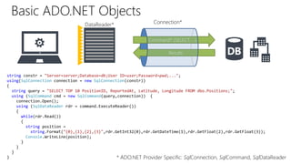 DataReader* Connection* 
Command* (SELECT, …) 
Results 
Basic ADO.NET Objects 
string constr = "Server=server;Database=db;User ID=user;Password=pwd;..."; 
using(SqlConnection connection = new SqlConnection(constr)) 
{ 
string query = "SELECT TOP 10 PositionID, ReportedAt, Latitude, Longitude FROM dbo.Positions;"; 
using (SqlCommand cmd = new SqlCommand(query,connection)) { 
connection.Open(); 
using (SqlDataReader rdr = command.ExecuteReader()) 
{ 
while(rdr.Read()) 
{ 
string position = 
string.Format("{0},{1},{2},{3}",rdr.GetInt32(0),rdr.GetDateTime(1),rdr.GetFloat(2),rdr.GetFloat(3)); 
Console.WriteLine(position); 
} 
} 
} 
} * ADO.NET Provider Specific: SqlConnection, SqlCommand, SqlDataReader 
 