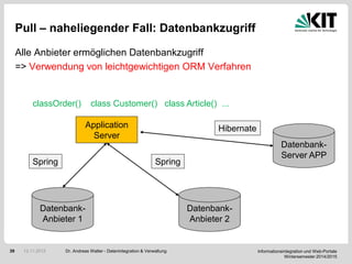 Informationsintegration und Web-Portale
Wintersemester 2014/2015
39
Pull – naheliegender Fall: Datenbankzugriff
Alle Anbieter ermöglichen Datenbankzugriff
=> Verwendung von leichtgewichtigen ORM Verfahren
Dr. Andreas Walter - Datenintegration & Verwaltung12.11.2012
Application
Server
Datenbank-
Anbieter 1
Datenbank-
Anbieter 2
Spring Spring
classOrder() class Customer() class Article() ...
Hibernate
Datenbank-
Server APP
 