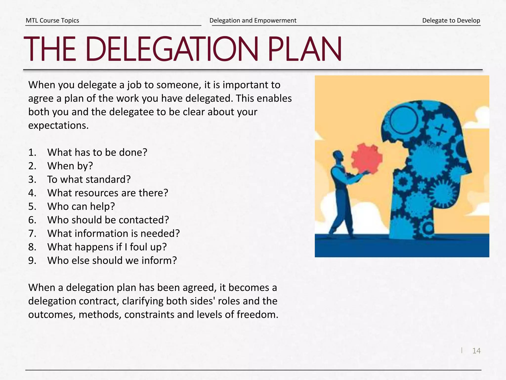14
|
Delegate to Develop
Delegation and Empowerment
MTL Course Topics
THE DELEGATION PLAN
When you delegate a job to someone, it is important to
agree a plan of the work you have delegated. This enables
both you and the delegatee to be clear about your
expectations.
1. What has to be done?
2. When by?
3. To what standard?
4. What resources are there?
5. Who can help?
6. Who should be contacted?
7. What information is needed?
8. What happens if I foul up?
9. Who else should we inform?
When a delegation plan has been agreed, it becomes a
delegation contract, clarifying both sides' roles and the
outcomes, methods, constraints and levels of freedom.
 