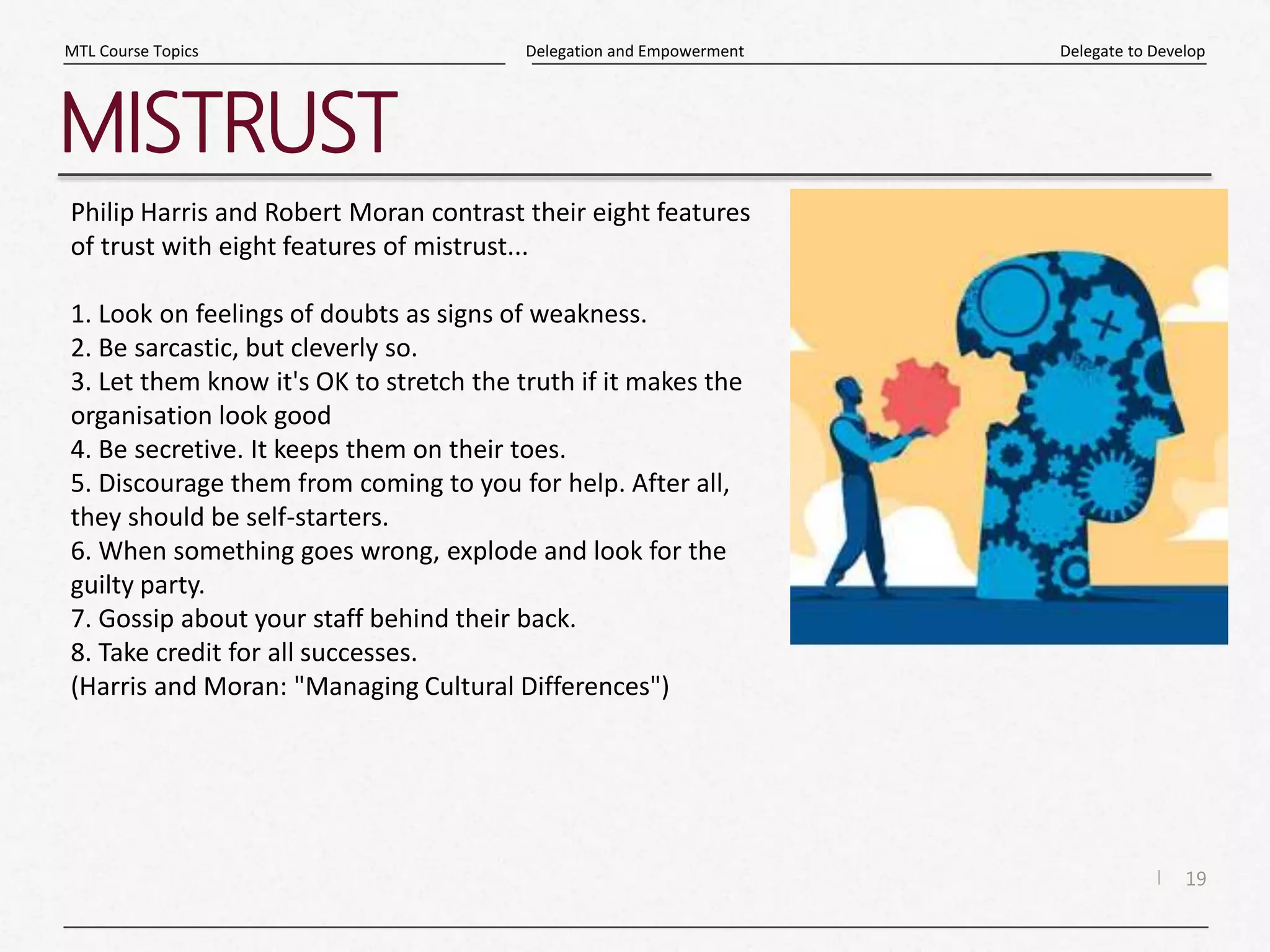 19
|
Delegate to Develop
Delegation and Empowerment
MTL Course Topics
MISTRUST
Philip Harris and Robert Moran contrast their eight features
of trust with eight features of mistrust...
1. Look on feelings of doubts as signs of weakness.
2. Be sarcastic, but cleverly so.
3. Let them know it's OK to stretch the truth if it makes the
organisation look good
4. Be secretive. It keeps them on their toes.
5. Discourage them from coming to you for help. After all,
they should be self-starters.
6. When something goes wrong, explode and look for the
guilty party.
7. Gossip about your staff behind their back.
8. Take credit for all successes.
(Harris and Moran: "Managing Cultural Differences")
 