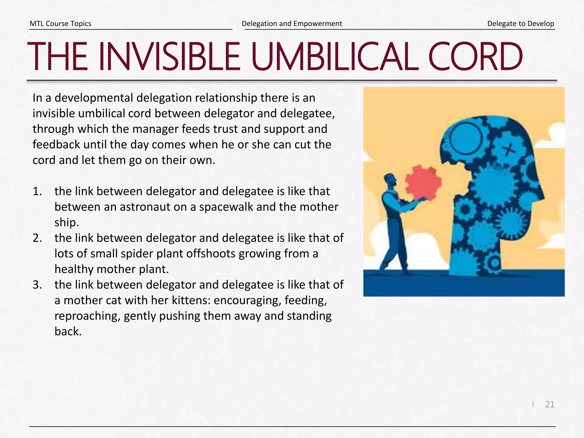 21
|
Delegate to Develop
Delegation and Empowerment
MTL Course Topics
THE INVISIBLE UMBILICAL CORD
In a developmental delegation relationship there is an
invisible umbilical cord between delegator and delegatee,
through which the manager feeds trust and support and
feedback until the day comes when he or she can cut the
cord and let them go on their own.
1. the link between delegator and delegatee is like that
between an astronaut on a spacewalk and the mother
ship.
2. the link between delegator and delegatee is like that of
lots of small spider plant offshoots growing from a
healthy mother plant.
3. the link between delegator and delegatee is like that of
a mother cat with her kittens: encouraging, feeding,
reproaching, gently pushing them away and standing
back.
 