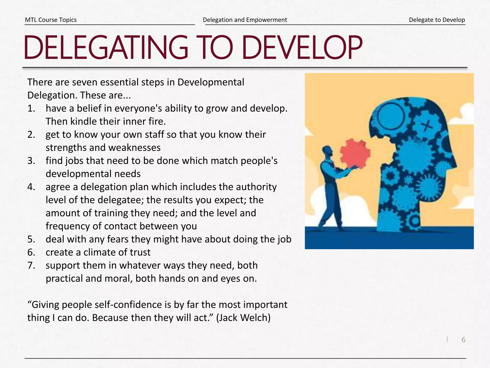 6
|
Delegate to Develop
Delegation and Empowerment
MTL Course Topics
DELEGATING TO DEVELOP
There are seven essential steps in Developmental
Delegation. These are...
1. have a belief in everyone's ability to grow and develop.
Then kindle their inner fire.
2. get to know your own staff so that you know their
strengths and weaknesses
3. find jobs that need to be done which match people's
developmental needs
4. agree a delegation plan which includes the authority
level of the delegatee; the results you expect; the
amount of training they need; and the level and
frequency of contact between you
5. deal with any fears they might have about doing the job
6. create a climate of trust
7. support them in whatever ways they need, both
practical and moral, both hands on and eyes on.
“Giving people self-confidence is by far the most important
thing I can do. Because then they will act.” (Jack Welch)
 