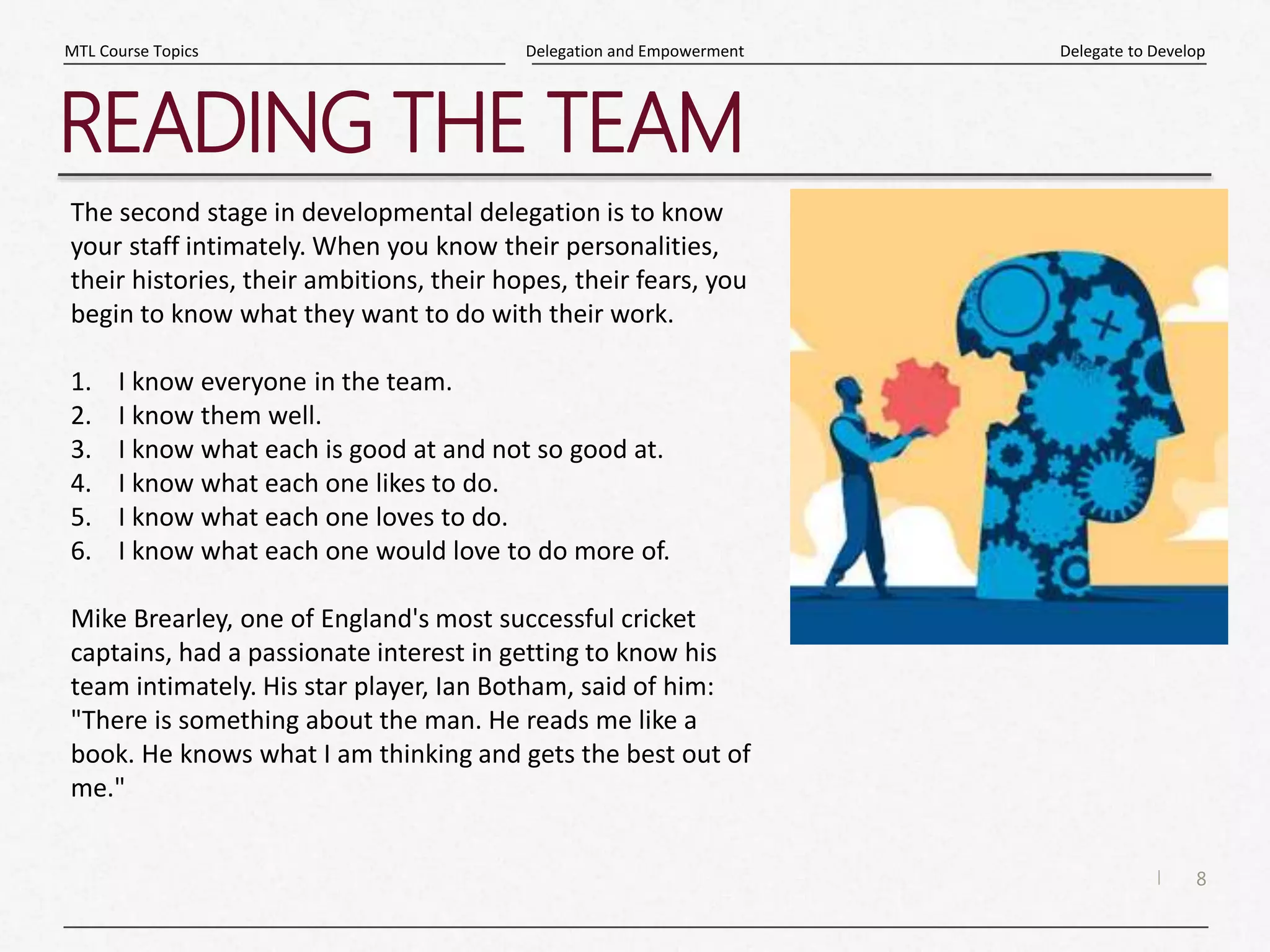 8
|
Delegate to Develop
Delegation and Empowerment
MTL Course Topics
READING THE TEAM
The second stage in developmental delegation is to know
your staff intimately. When you know their personalities,
their histories, their ambitions, their hopes, their fears, you
begin to know what they want to do with their work.
1. I know everyone in the team.
2. I know them well.
3. I know what each is good at and not so good at.
4. I know what each one likes to do.
5. I know what each one loves to do.
6. I know what each one would love to do more of.
Mike Brearley, one of England's most successful cricket
captains, had a passionate interest in getting to know his
team intimately. His star player, Ian Botham, said of him:
"There is something about the man. He reads me like a
book. He knows what I am thinking and gets the best out of
me."
 