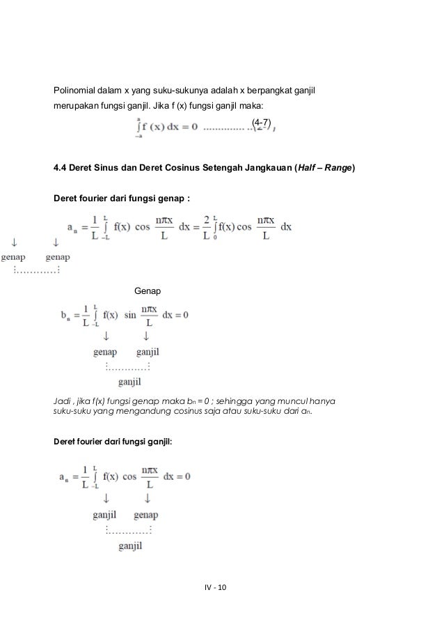 Contoh Soal Deret Fourier Dan Pembahasannya Contoh Soal Terbaru