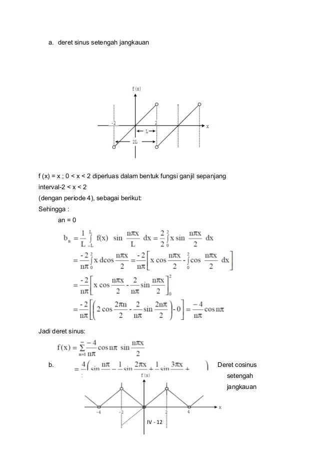 DERET FOURIER PDF