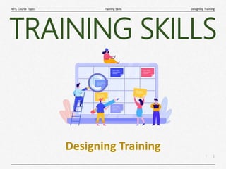 1
|
Designing Training
Training Skills
MTL Course Topics
Designing Training
TRAINING SKILLS
 