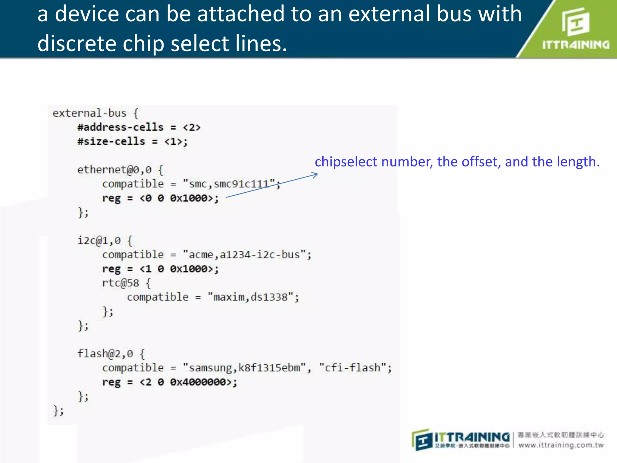a device can be attached to an external bus with
discrete chip select lines.
chipselect number, the offset, and the length.
 
