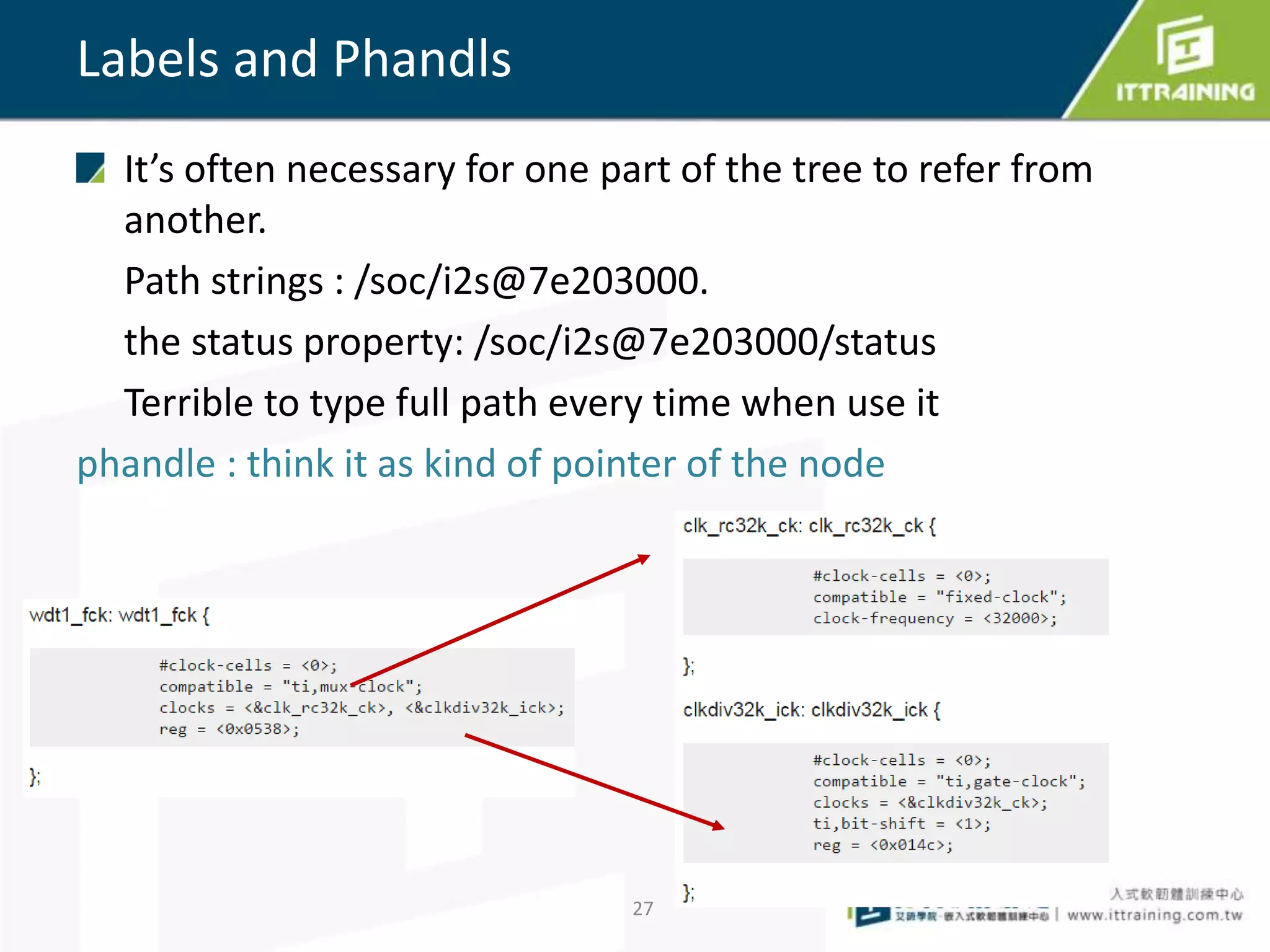 Labels and Phandls
It’s often necessary for one part of the tree to refer from
another.
Path strings : /soc/i2s@7e203000.
the status property: /soc/i2s@7e203000/status
Terrible to type full path every time when use it
phandle : think it as kind of pointer of the node
27
 