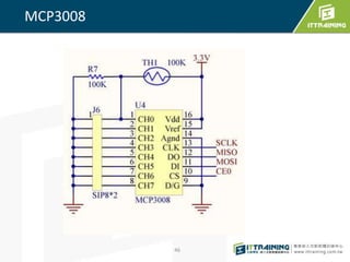 46
MCP3008
 
