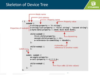Skeleton of Device Tree
 
