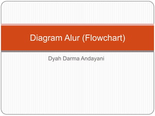 Diagram Alur (Flowchart)

    Dyah Darma Andayani
 