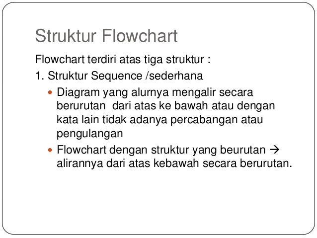 04 diagram alur (flowchart)