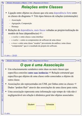  JCFJ
4.21SEL3113–EngenhariadeSoftware
Relações entre Classes
Ligação entre objetos ou classes que cria uma dependência forte entre
as classes do diagrama Três tipos básicos de relações (estruturação):
– Associação
– Agregação, Composição
– Herança
Relações de dependência, mais fracas voltadas ao projeto/realização do
modelo de base (dependências) :
– « realize » entre classe e uma interface
– « realize » entre os componentes de software de uma classe
– « trace » entre uma classe “usuário” proveniente da análise e uma classe
“componente” que é o resultado do projeto do software.
Métodos Orientados a Objetos - UML - Diagramas de Classes
eeee JP mP
 JCFJ
4.22
SEL3113–EngenhariadeSoftware
Um relacionamento semântico entre duas ou mais classes que
especifica conexões entre suas instânciasentre suas instâncias Relação estrutural que
especifica que objetos de uma classe estão conectados a objetos de
outra classe.
Associações são representadas em UML por linhas entre as classes
Dados “podem fluir” através das associações de uma classe para outra.
Uma associação representa uma informação cujo tempo de vida não é
negligenciável em relação à dinâmica geral dos objetos associados.
Métodos Orientados a Objetos - UML - Diagramas de Classes
O que é uma Associação
Student Schedule
 