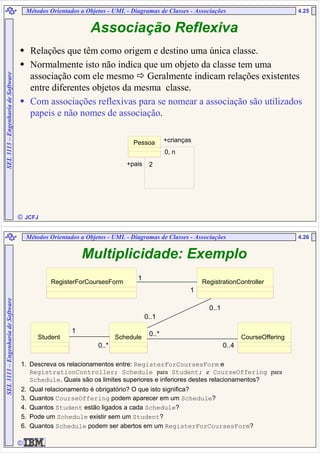  JCFJ
4.25SEL3113–EngenhariadeSoftware
Relações que têm como origem e destino uma única classe.
Normalmente isto não indica que um objeto da classe tem uma
associação com ele mesmo Geralmente indicam relações existentes
entre diferentes objetos da mesma classe.
Com associações reflexivas para se nomear a associação são utilizados
papeis e não nomes de associação.
Métodos Orientados a Objetos - UML - Diagramas de Classes - Associações
Associação Reflexiva
Pessoa
2+pais
+crianças
2
0, n
 JCFJ
4.26
SEL3113–EngenhariadeSoftware
Multiplicidade: Exemplo
RegisterForCoursesForm
CourseOfferingSchedule
0..4
0..*Student
0..*
1
RegistrationController
1
1
1
1
0..1
0..1
1. Descreva os relacionamentos entre: RegisterForCoursesForm e
RegistrationController; Schedule para Student; e CourseOffering para
Schedule. Quais são os limites superiores e inferiores destes relacionamentos?
2. Qual relacionamento é obrigatório? O que isto significa?
3. Quantos CourseOffering podem aparecer em um Schedule?
4. Quantos Student estão ligados a cada Schedule?
5. Pode um Schedule existir sem um Student?
6. Quantos Schedule podem ser abertos em um RegisterForCoursesForm?
Métodos Orientados a Objetos - UML - Diagramas de Classes - Associações
 