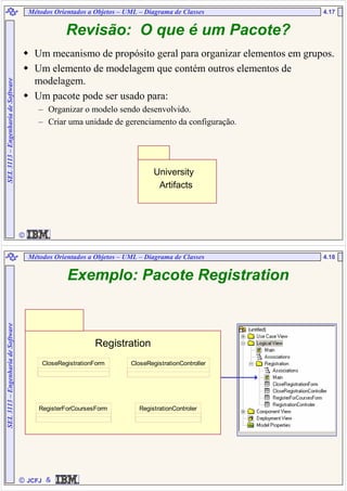  JCFJ
4.17SEL3113–EngenhariadeSoftware
Um mecanismo de propósito geral para organizar elementos em grupos.
Um elemento de modelagem que contém outros elementos de
modelagem.
Um pacote pode ser usado para:
– Organizar o modelo sendo desenvolvido.
– Criar uma unidade de gerenciamento da configuração.
Revisão: O que é um Pacote?
University
Artifacts
Métodos Orientados a Objetos – UML – Diagrama de Classes
 JCFJ
4.18
SEL3113–EngenhariadeSoftware
Exemplo: Pacote Registration
Registration
CloseRegistrationForm CloseRegistrationController
RegisterForCoursesForm RegistrationControler
Métodos Orientados a Objetos – UML – Diagrama de Classes
&
 
