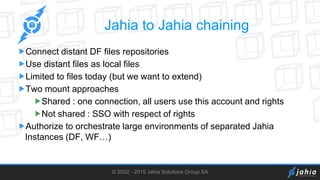 © 2002 - 2015 Jahia Solutions Group SA
Jahia to Jahia chaining
Connect distant DF files repositories
Use distant files as local files
Limited to files today (but we want to extend)
Two mount approaches
Shared : one connection, all users use this account and rights
Not shared : SSO with respect of rights
Authorize to orchestrate large environments of separated Jahia
Instances (DF, WF…)
 