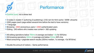 © 2002 - 2015 Jahia Solutions Group SA
Performance
Comfort zone, not a stress test
3 nodes in cluster (1 authoring /2 publishing); 2.5G ram for html cache / 300M ehcache
2260 pages (each page edited several time before the test to have versions)
1 language
Browsing : 2500 anonymous users + 2500 authenticated users
Editing : 240 editors who creates new content + 360 updating
All editing operations below 760ms in average and below 1.9s for 90%line
All browsing operations 324ms in average and below 533ms 90% line
Most consuming = paginate search results (350ms median, 1s average, >3s 90%line)
Double the amount of visitors – Same performance.
 