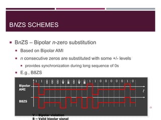 BNZS SCHEMES
 BnZS – Bipolar n-zero substitution
 Based on Bipolar AMI
 n consecutive zeros are substituted with some +/- levels
 provides synchronization during long sequence of 0s
 E.g., B8ZS
15
t
1 1 0 0 0 0 0 0 0 0 1 1 0 0 0 0 0 1 0
Bipolar
AMI
B8ZS
V B 0 V000 B
V – Bipolar violation
B – Valid bipolar signal
 