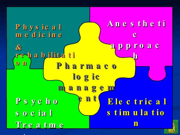 ortho 04 drugs in orthopaedic principle common use