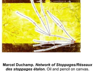 Marcel Duchamp. Network of Stoppages/Réseaux
des stoppages étalon. Oil and pencil on canvas. 
 