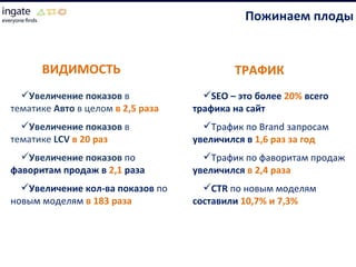 Увеличение показов  в тематике  Авто  в целом  в 2,5 раза Увеличение показов  в тематике  LCV  в 20 раз Увеличение показов   по  фаворитам продаж в  2,1  раза Увеличение   кол-ва показов  по новым моделям  в 183 раза SEO –  это более  20%  всего трафика на сайт Трафик по  Brand  запросам  увеличился в  1,6   раз за год Трафик по фаворитам продаж  увеличился   в   2,4   раза CTR  по новым моделям  составили  10,7% и 7,3%  ТРАФИК ВИДИМОСТЬ Пожинаем плоды 