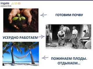 УСЕРДНО РАБОТАЕМ ПОЖИНАЕМ ПЛОДЫ. ОТДЫХАЕМ… ГОТОВИМ ПОЧВУ 