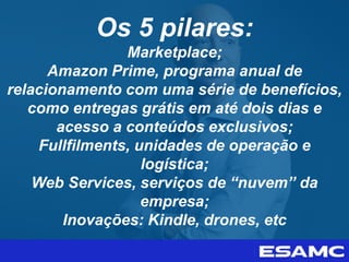 Os 5 pilares:
Marketplace;
Amazon Prime, programa anual de
relacionamento com uma série de benefícios,
como entregas grátis em até dois dias e
acesso a conteúdos exclusivos;
Fullfilments, unidades de operação e
logística;
Web Services, serviços de “nuvem” da
empresa;
Inovações: Kindle, drones, etc
 