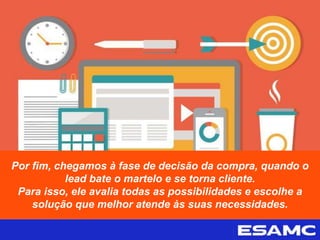 Por fim, chegamos à fase de decisão da compra, quando o
lead bate o martelo e se torna cliente.
Para isso, ele avalia todas as possibilidades e escolhe a
solução que melhor atende às suas necessidades.
 