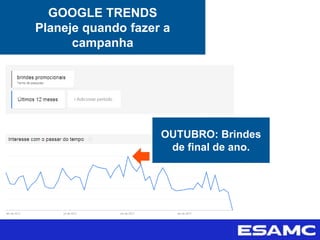 GOOGLE TRENDS
Planeje quando fazer a
campanha
OUTUBRO: Brindes
de final de ano.
 