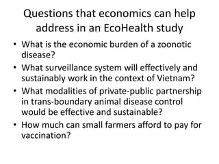 Economics and ecohealth