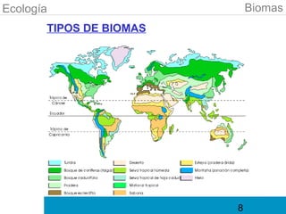 Ecología                     Biomas
       TIPOS DE BIOMAS




                         8
 